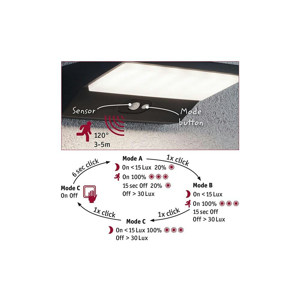 Applique murale d'extérieur LED Ronea détecteur de mouvement alu, gris foncé IP44 thumbnail 6