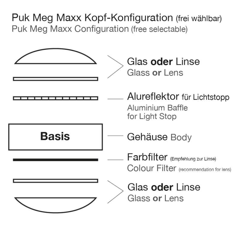 Top Light Linse/Glas für Puk Meg Maxx thumbnail 6