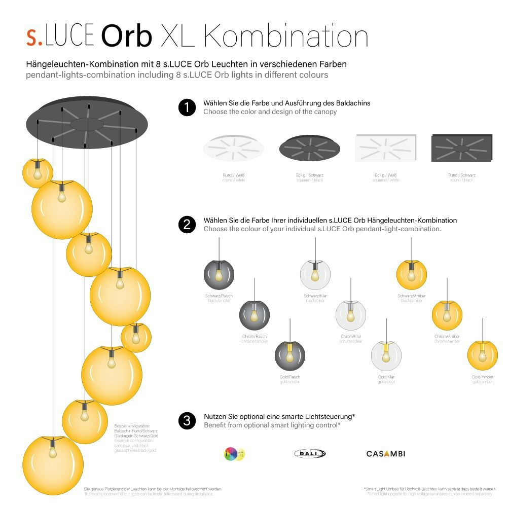 Orb XL Galerieleuchte 8-flammig mit Modular Baldachin thumbnail 5