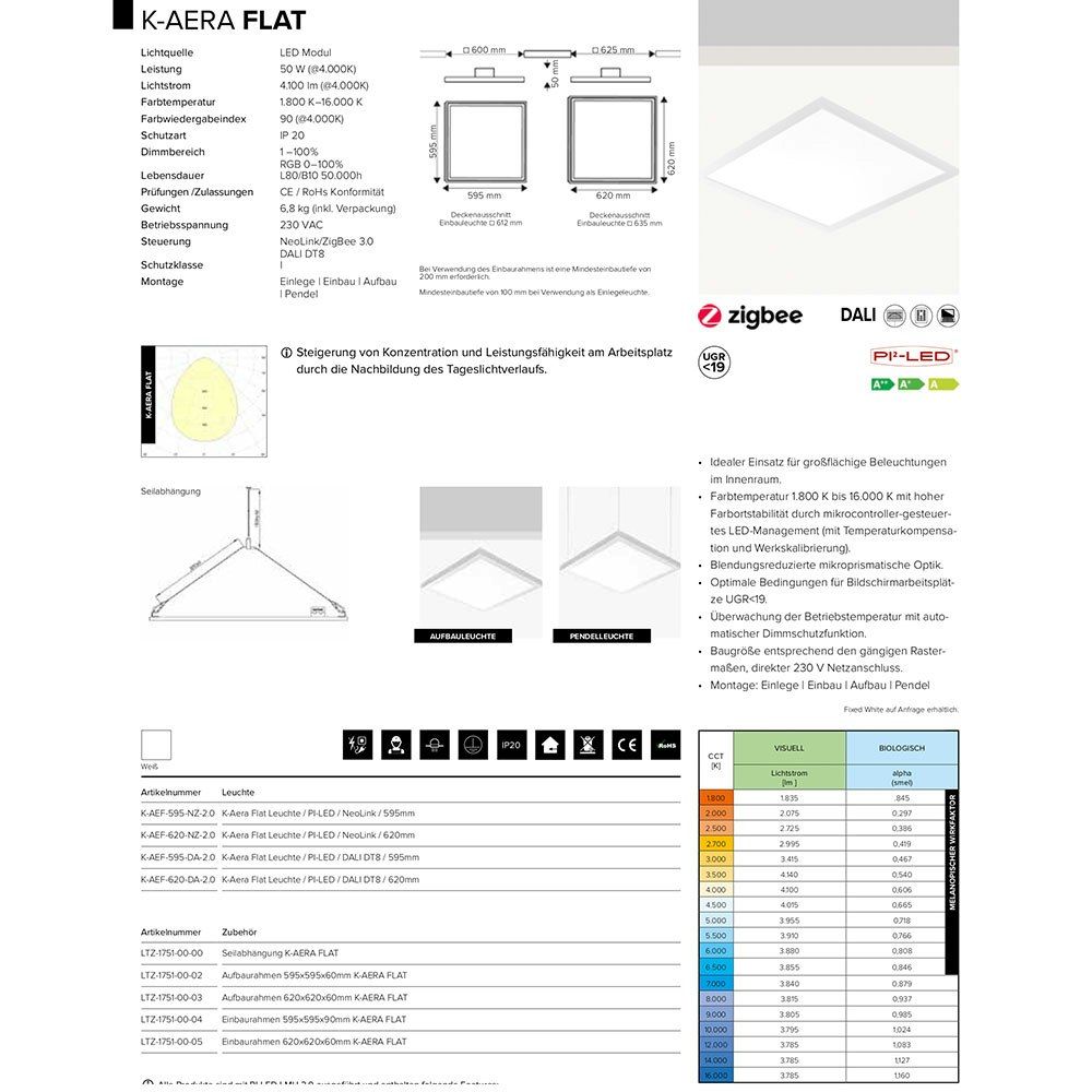Kiteo K-Aera Flat LED Einlegeleuchte HCL RGB CCT tageslichtkurve NeoLink DALI zoom thumbnail 4