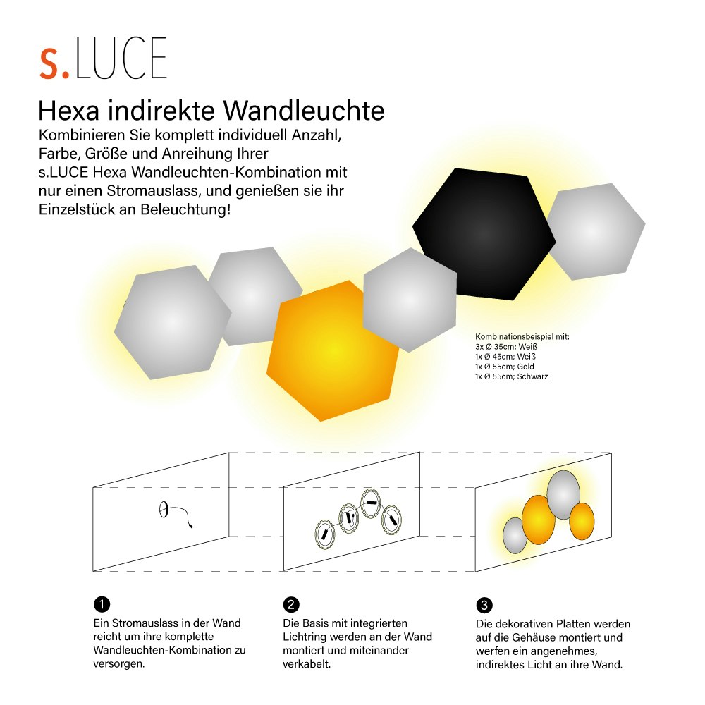 s.LUCE indirekte LED Wandleuchte Hexa thumbnail 3