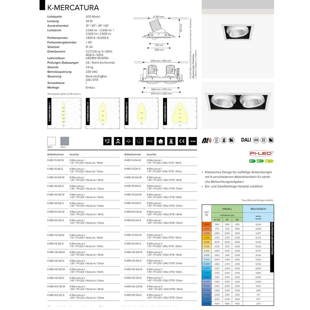 Kiteo K-Mercatura 1 LED Einbaustrahler HCL CCT RGB NeoLink / DALI 2