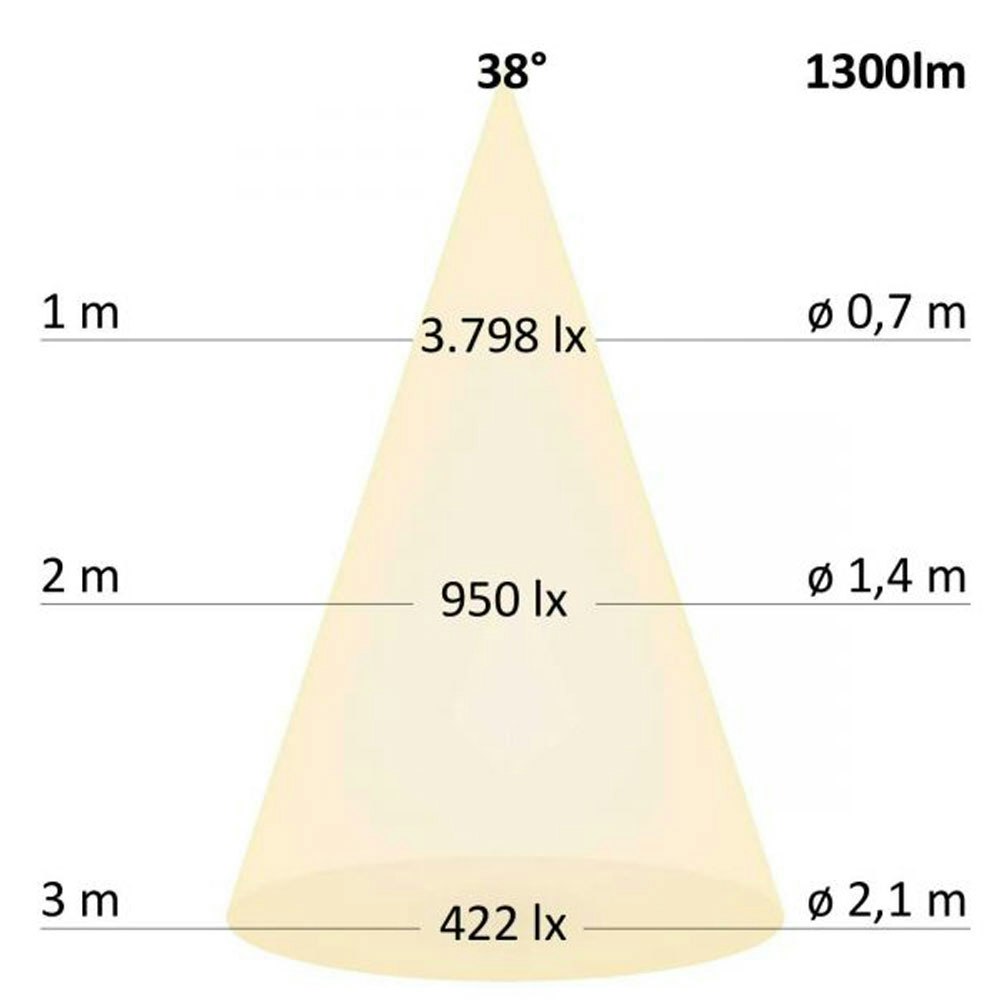 3-Phasen LED Strahler 1150lm 15W 4000K neutral Weiß thumbnail 3