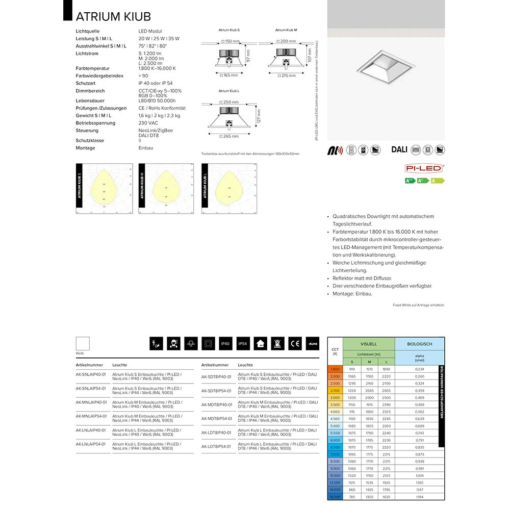Kiteo Atrium Kiub Einbaupanel LED RGB CCT HCL Panel thumbnail 6