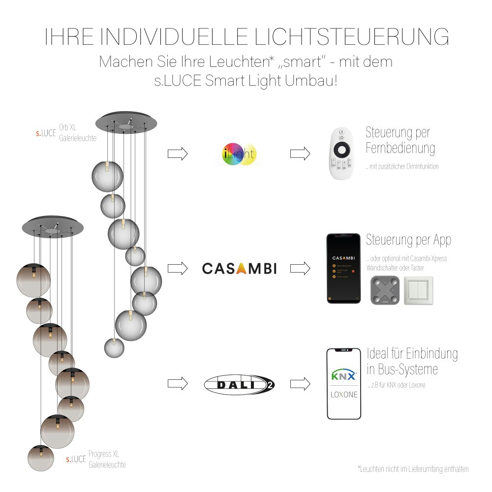 iLight Umbau Smart Light für Hochvolt-Leuchten 230V zoom thumbnail 1