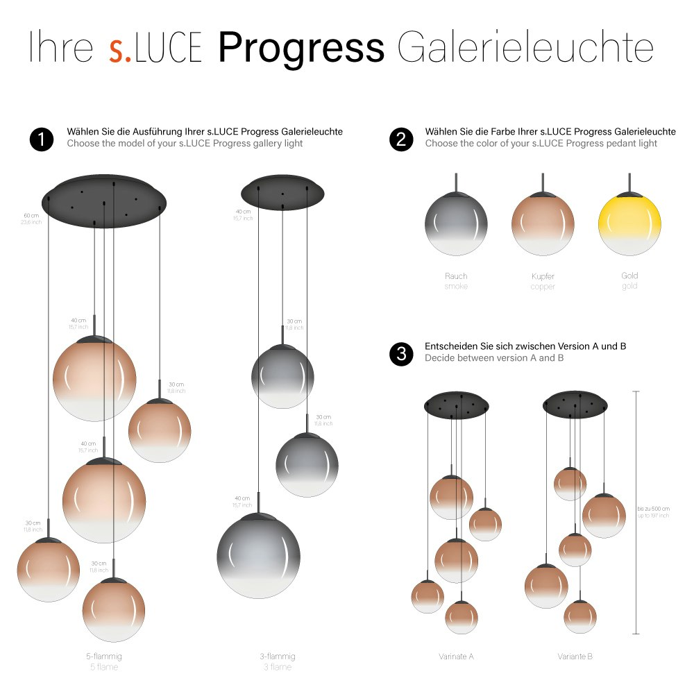 s.LUCE Progress Galerieleuchte 3- oder 5-flammig Modular Baldachin thumbnail 4